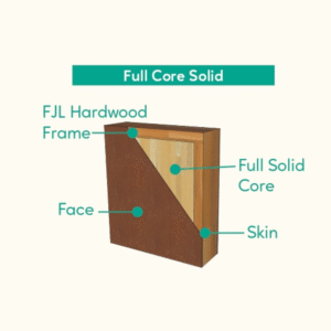 Full Core Solid