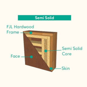 Semi solid